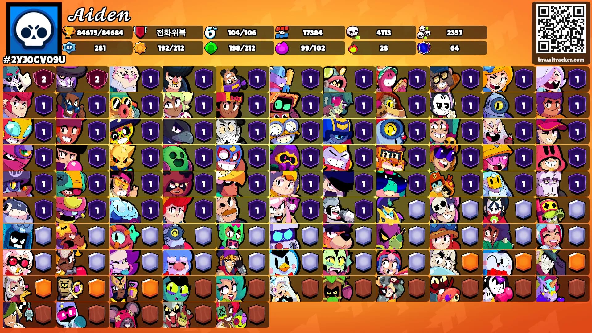 𝓐𝓲𝓭𝓮𝓷's Ranks