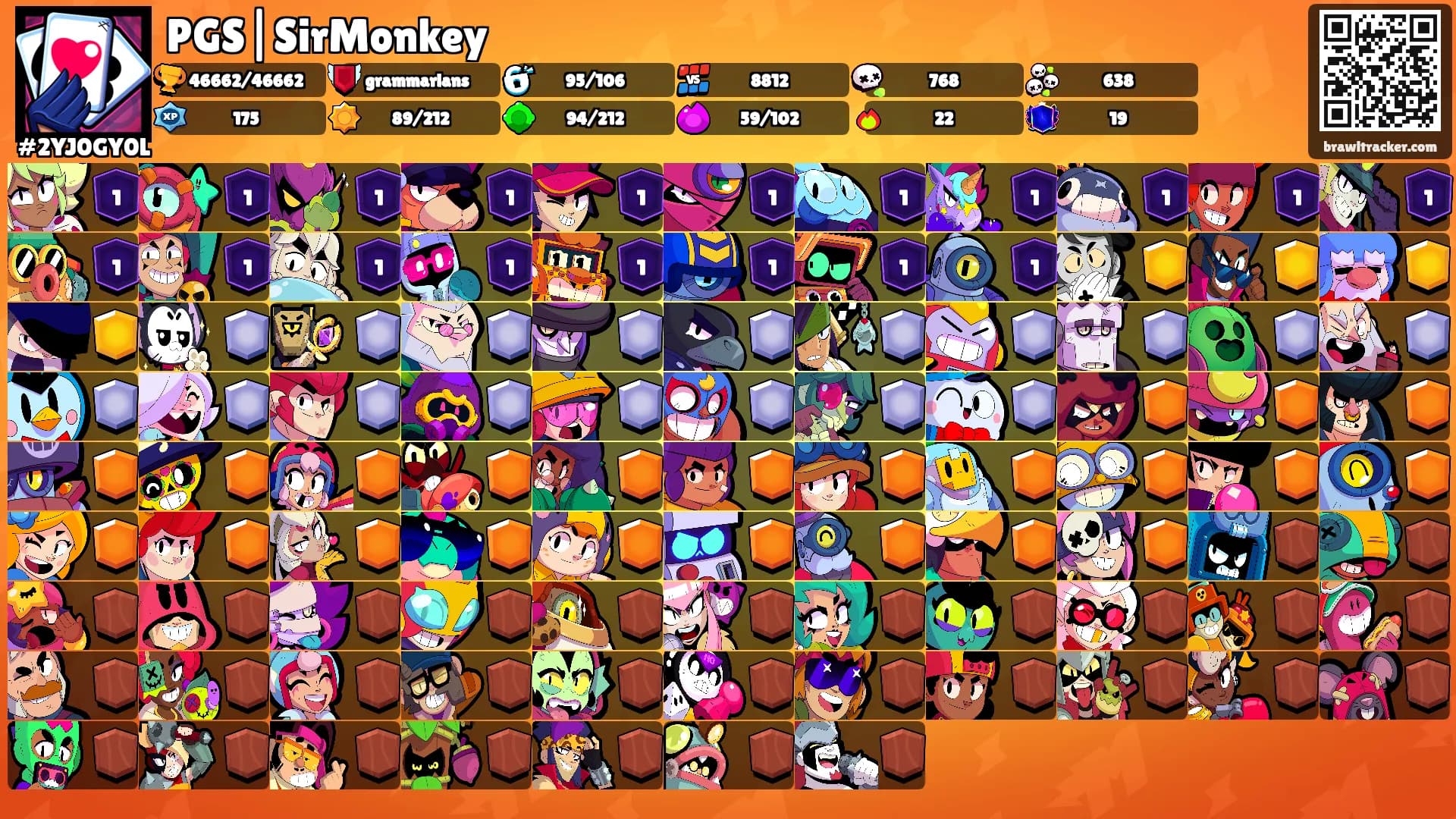 PGS|SirMonkey's Ranks