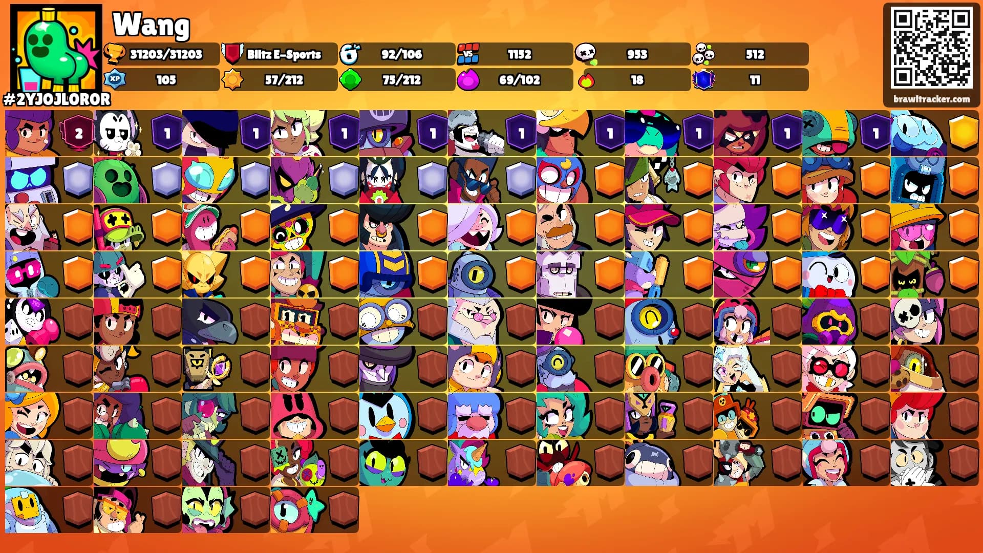 Wang's Ranks