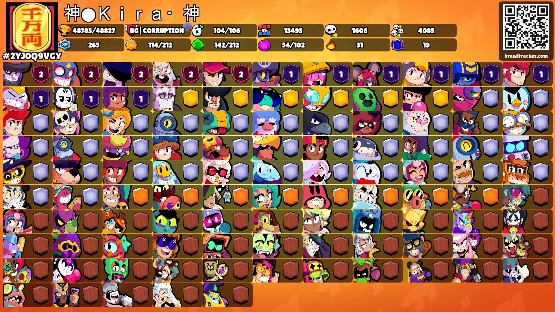 神●Ｋｉｒａ・神's Ranks