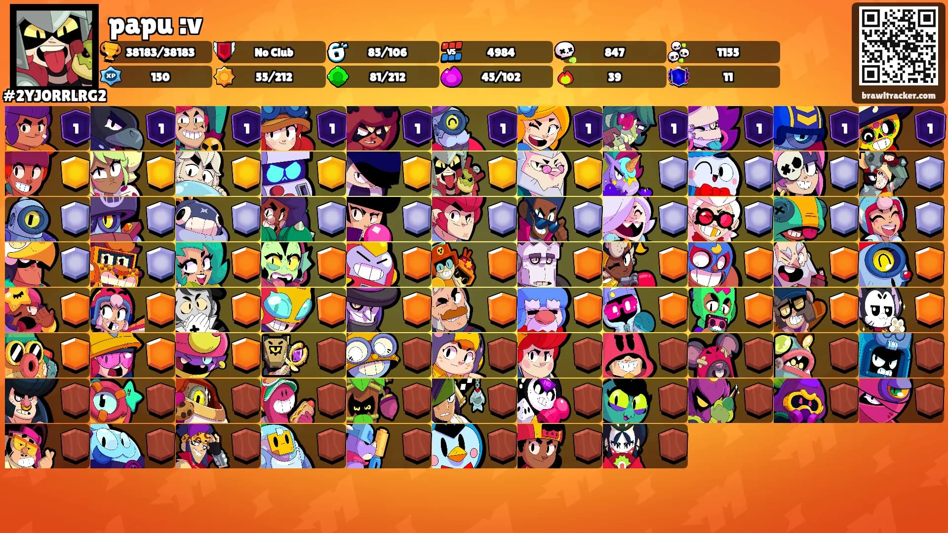 papu :v's Ranks