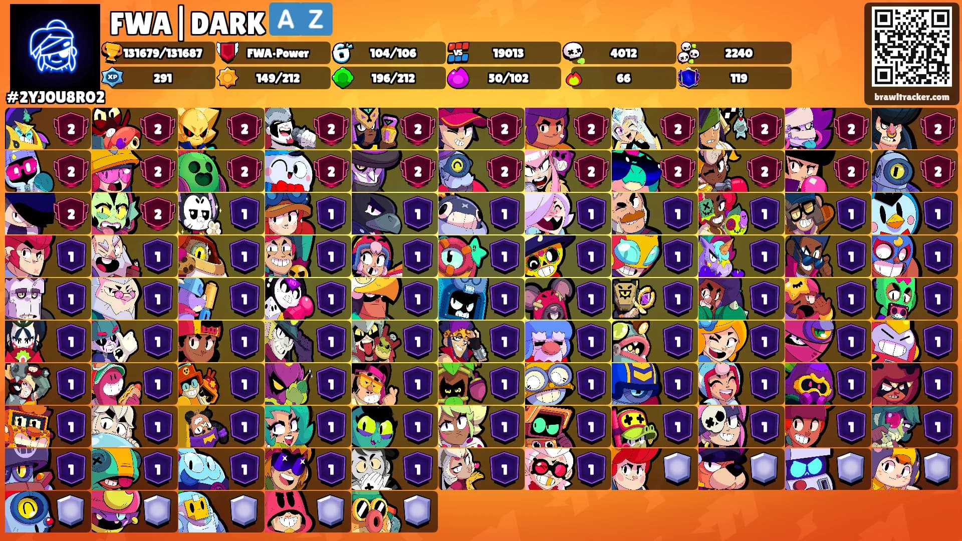 FWA|DARK 🇦🇿's Ranks
