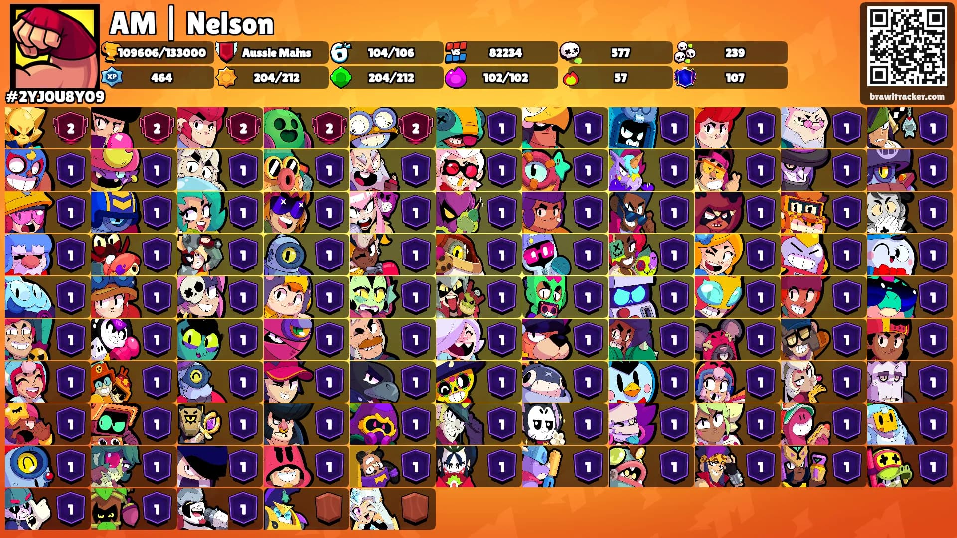 AM | Nelson's Ranks