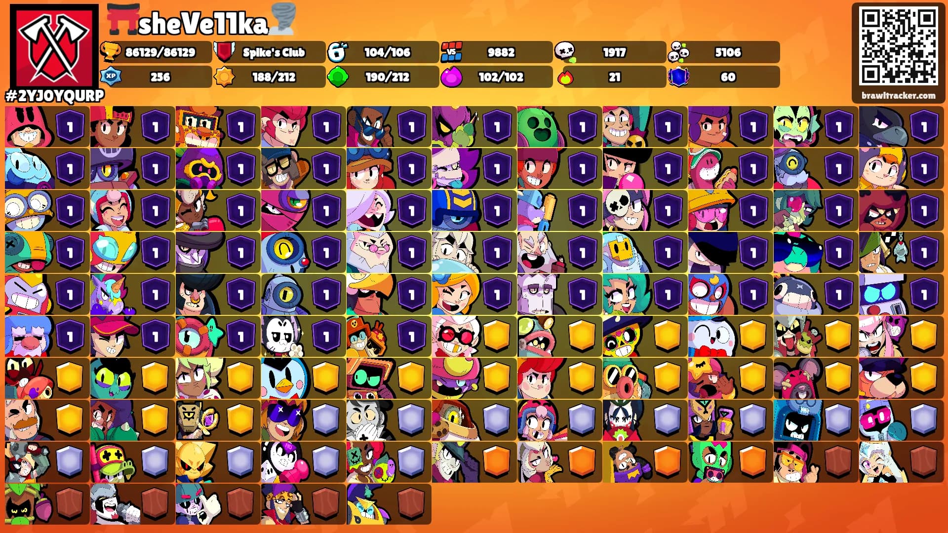 ⛩️sheVe11ka🌪️'s Ranks