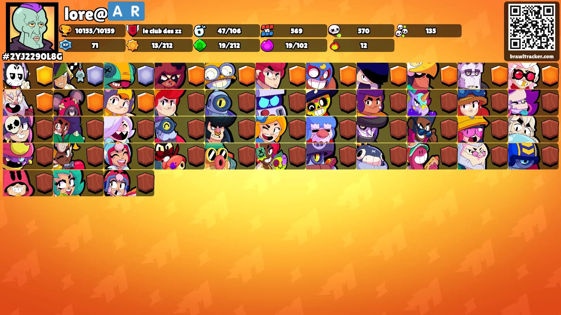 lore@🇦🇷's Ranks