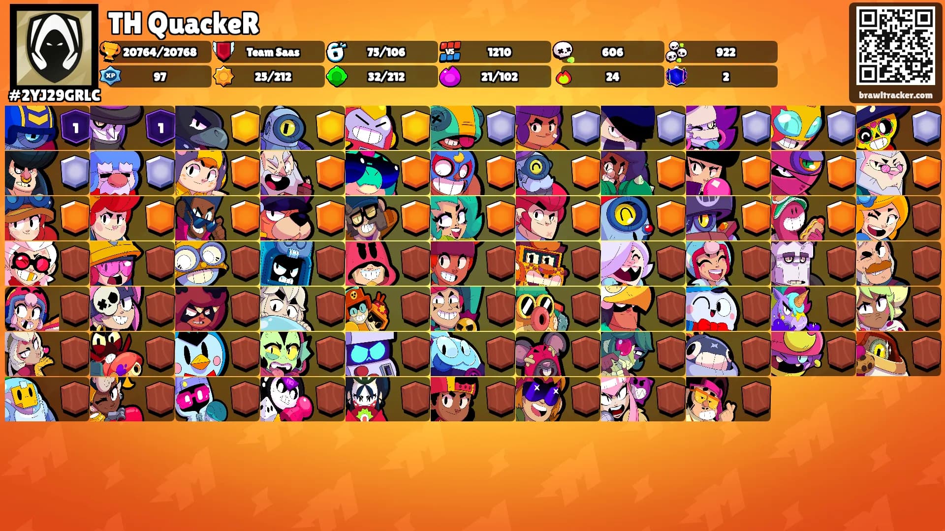 TH QuackeR's Ranks