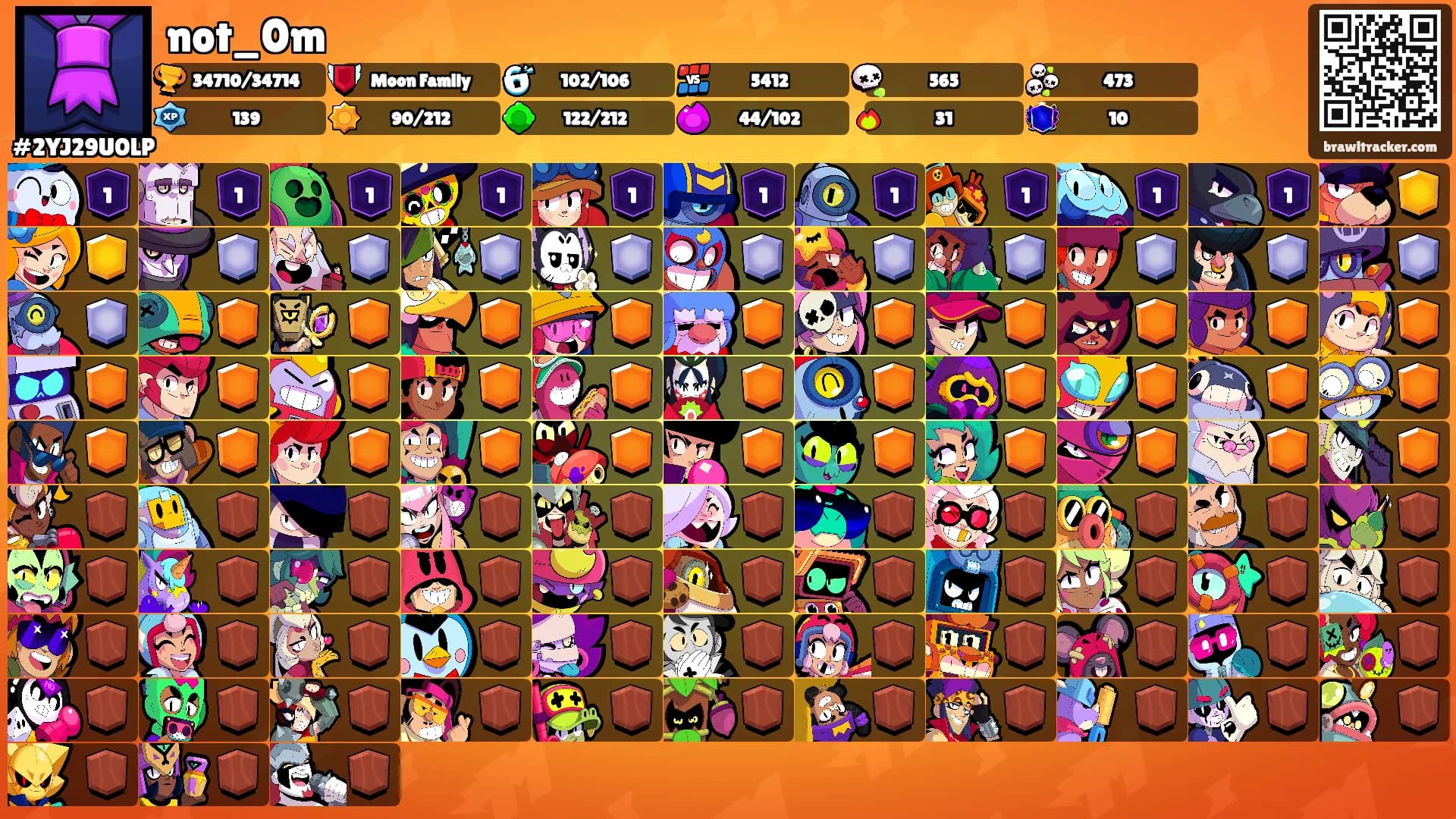 not_0m's Ranks