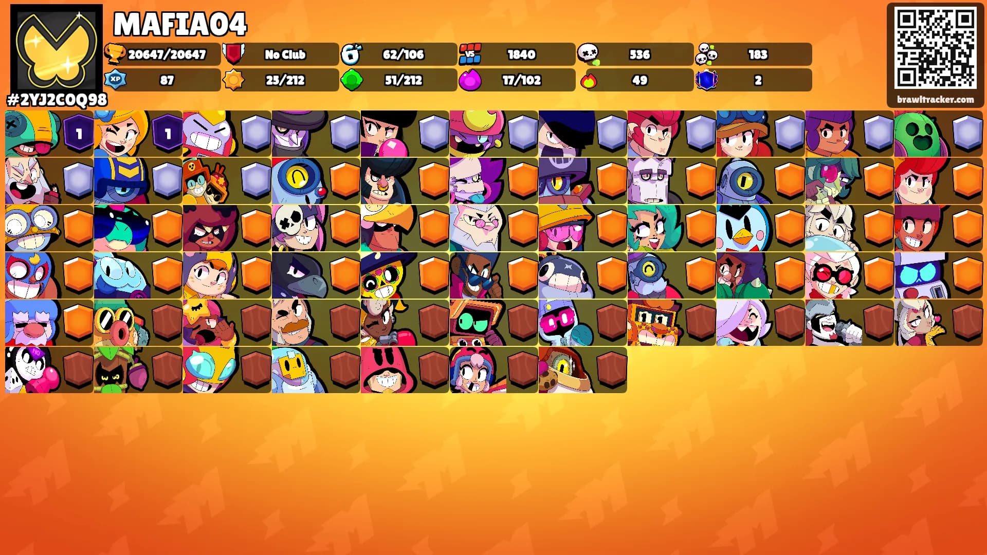 MAFIA04's Ranks