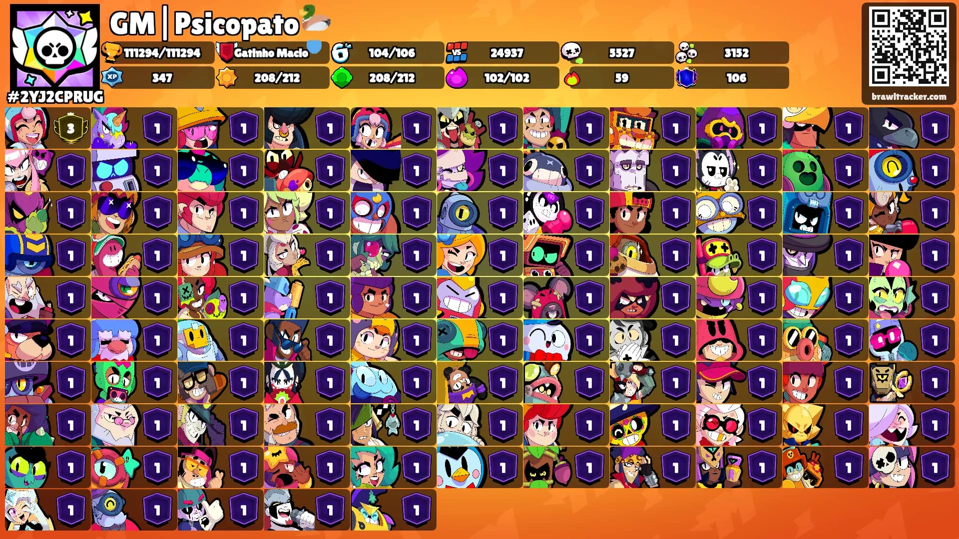 GM|Psicopato🦆's Ranks