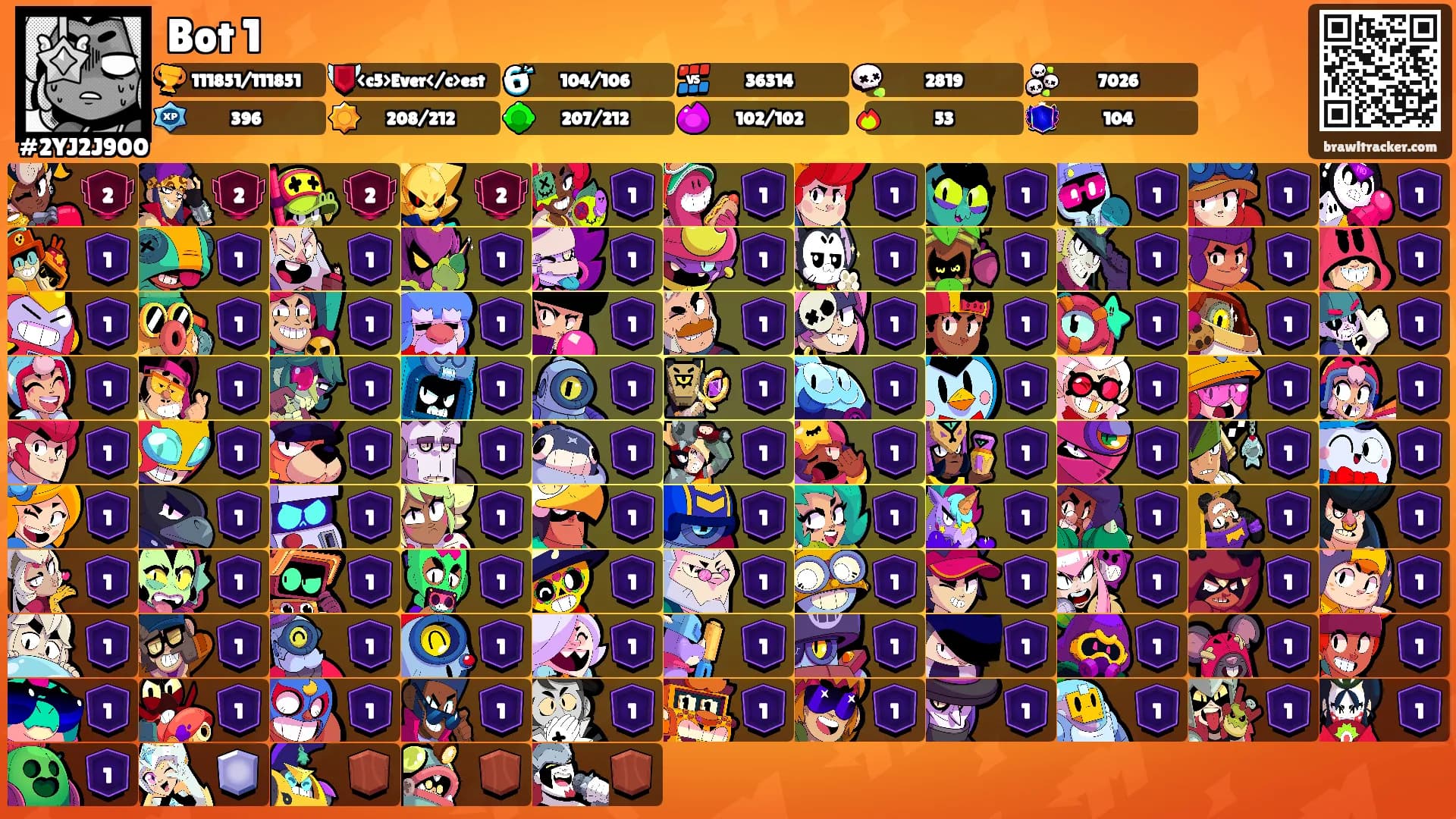 Bot 1's Ranks