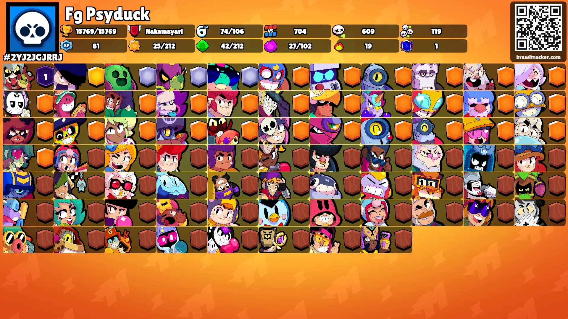 Fg Psyduck's Ranks