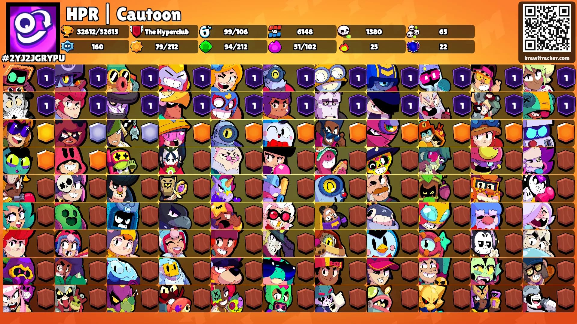 HPR | Cautoon's Ranks