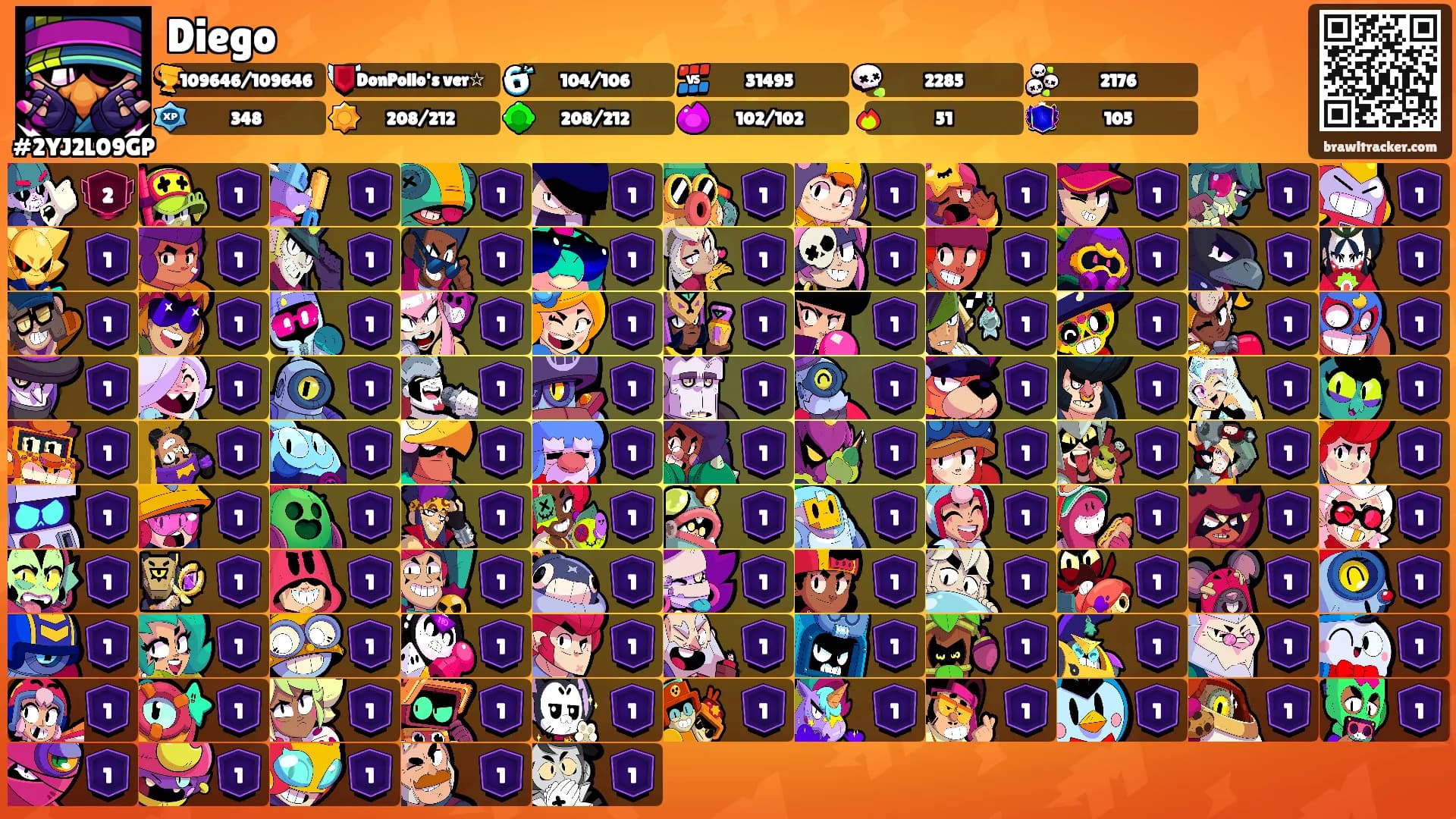Diego's Ranks