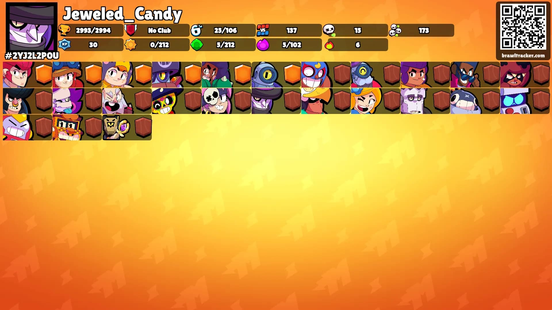 Jeweled_Candy's Ranks