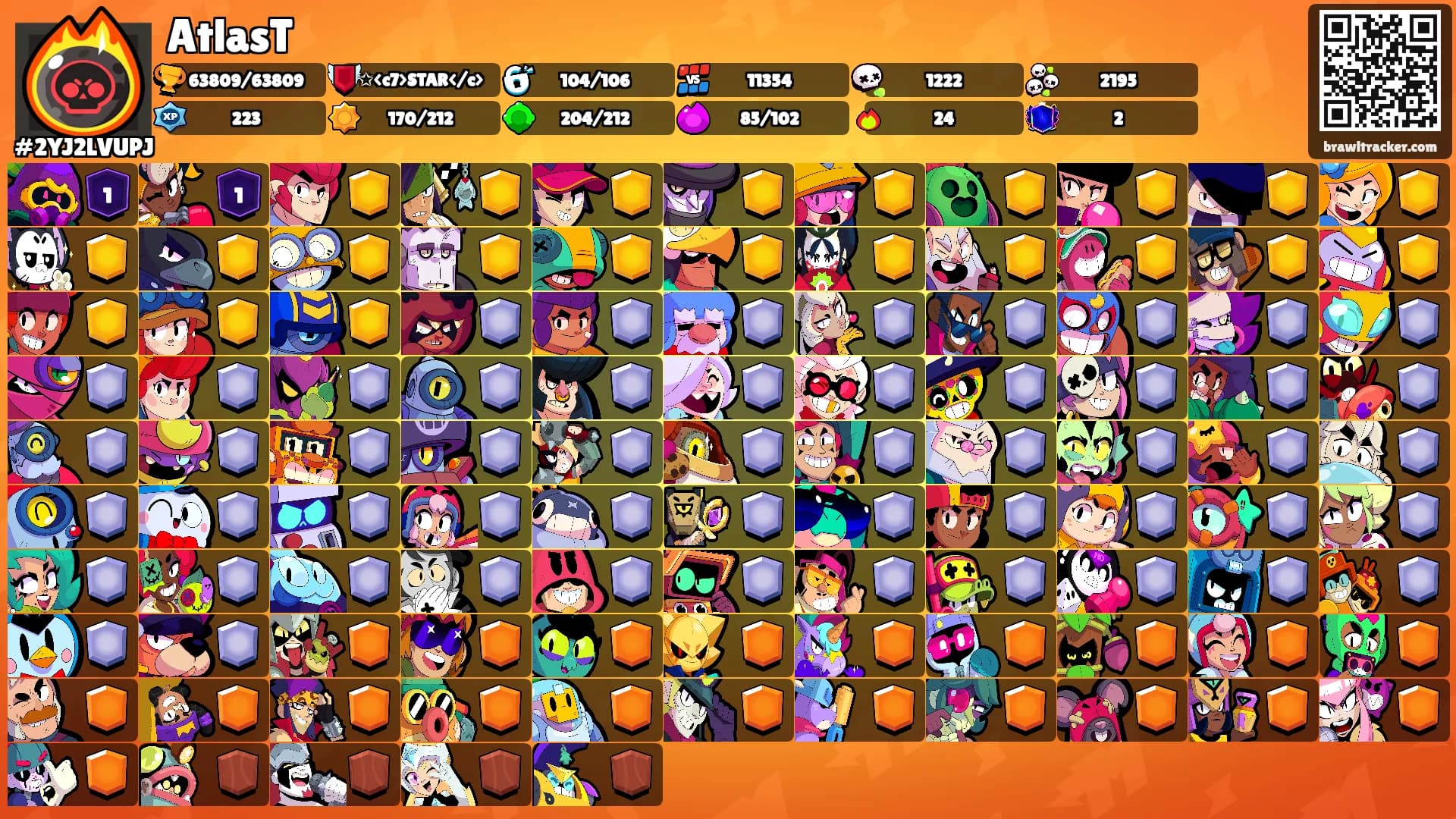AtlasT's Ranks