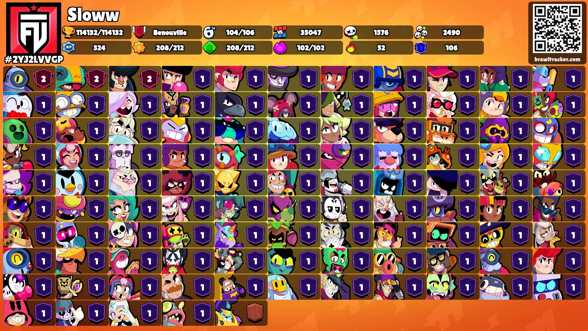Sloww's Ranks