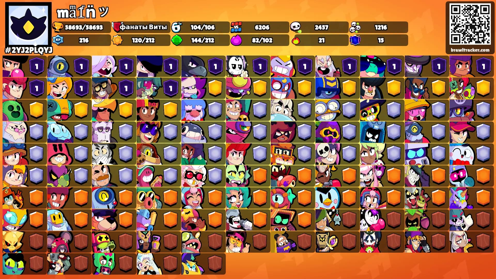 maͫ1ͬn̈ッ's Ranks
