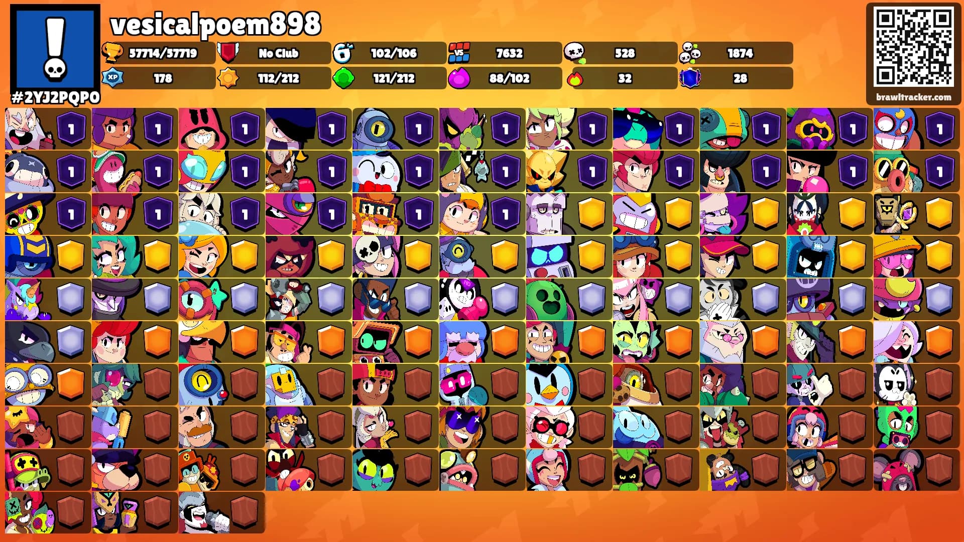 vesicalpoem898's Ranks