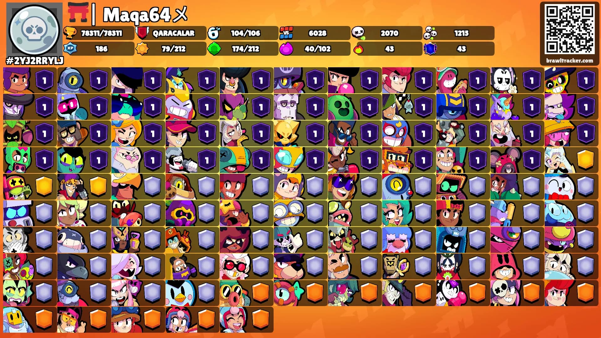 ⛩️| Maqa64メ's Ranks