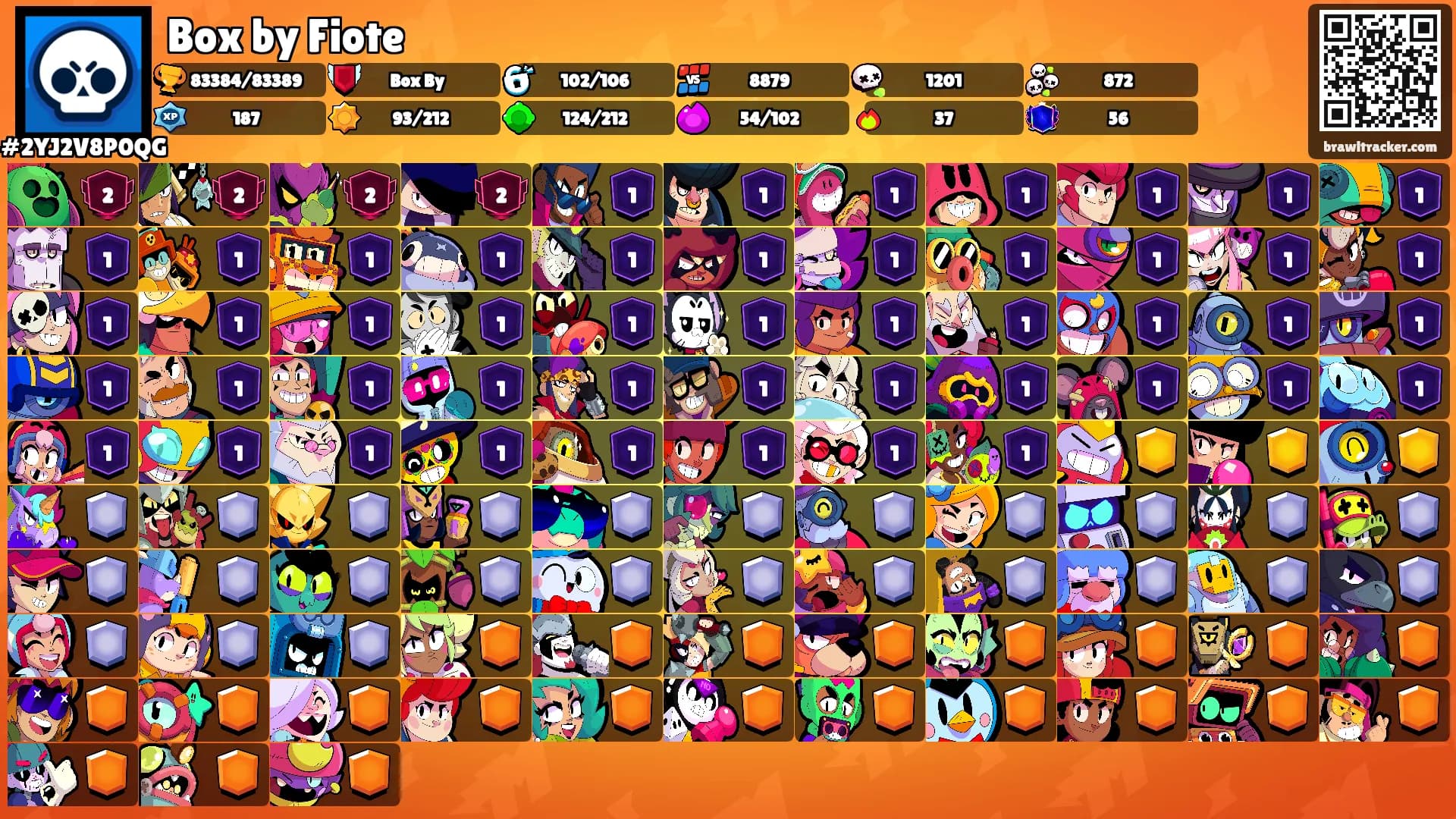 Box by Fiote's Ranks