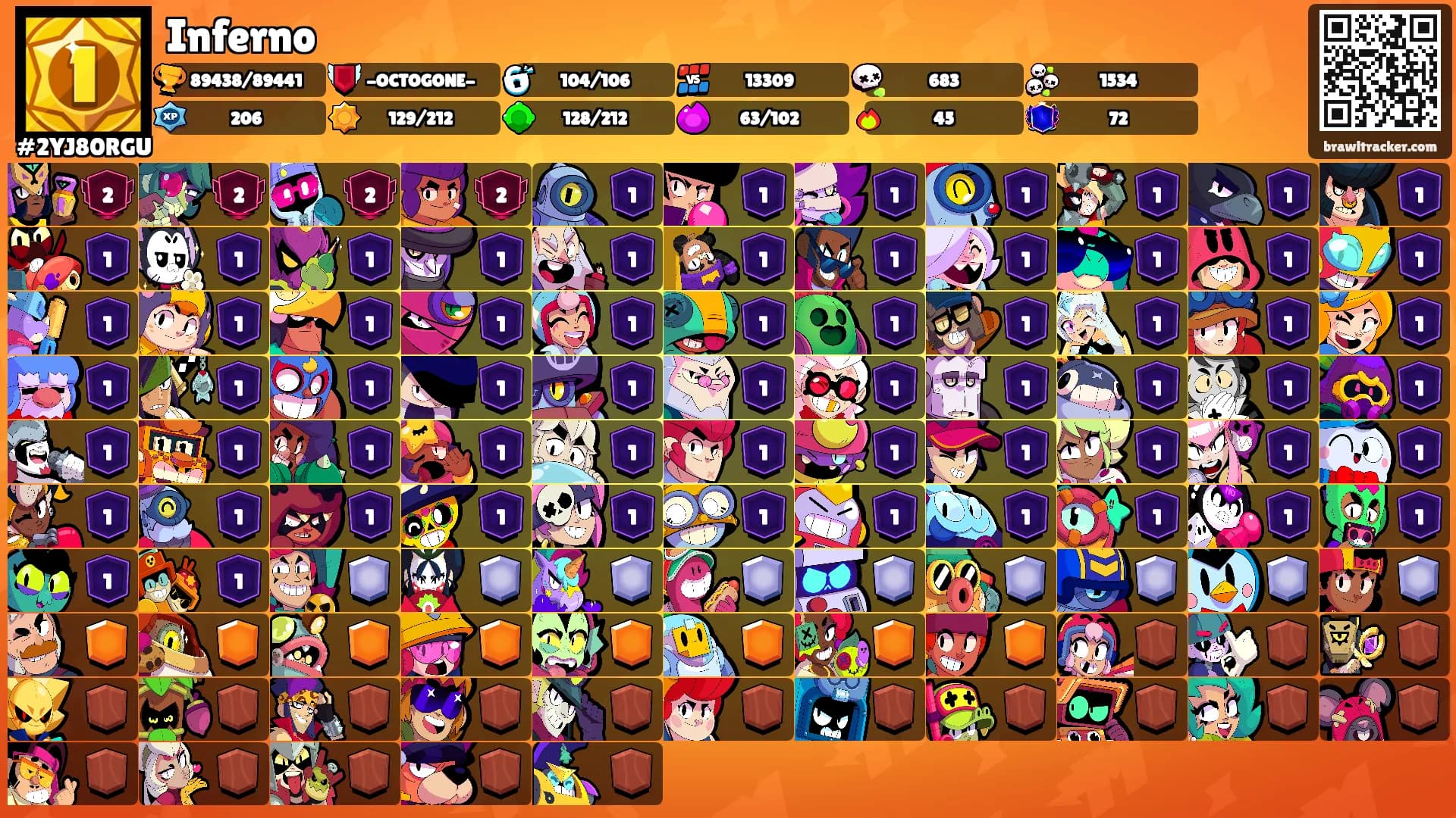 Inferno's Ranks