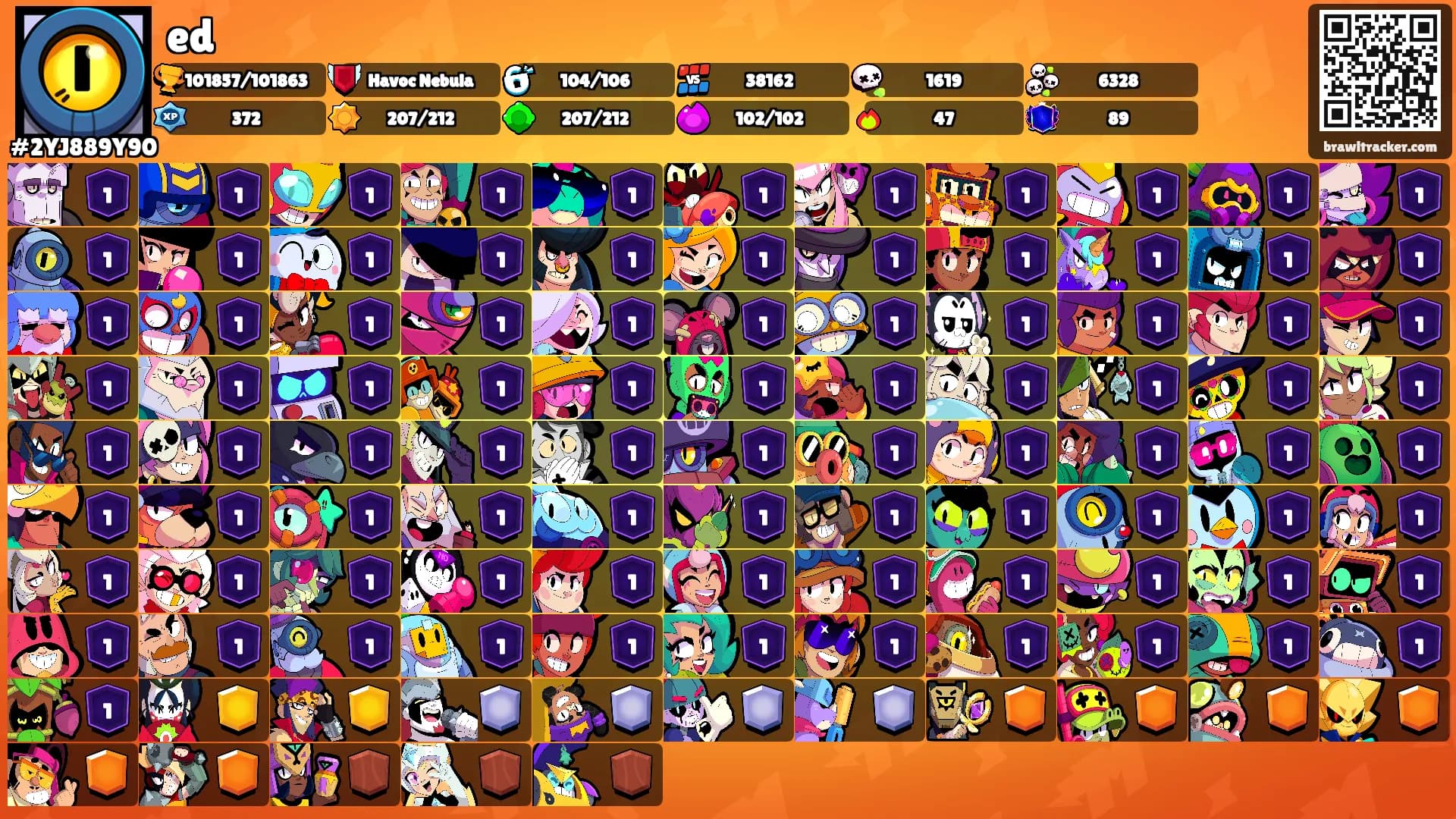 ed's Ranks