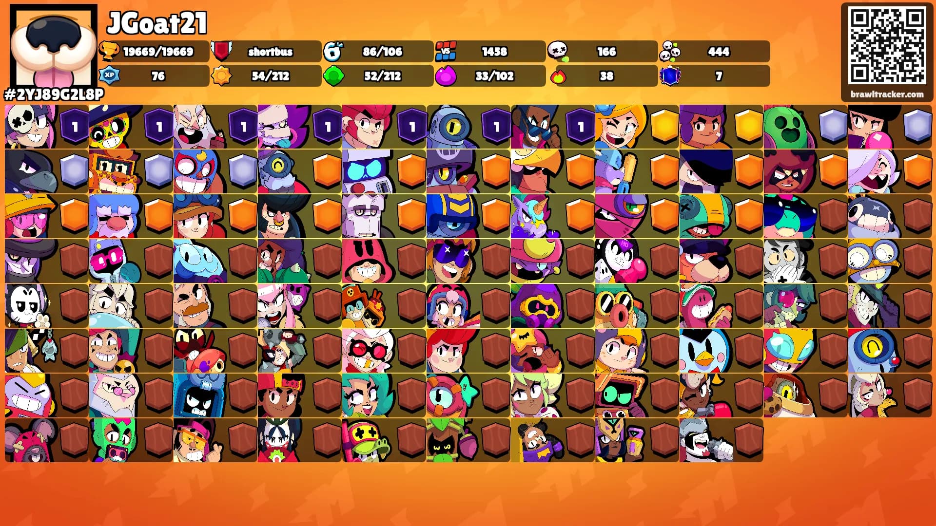JGoat21's Ranks