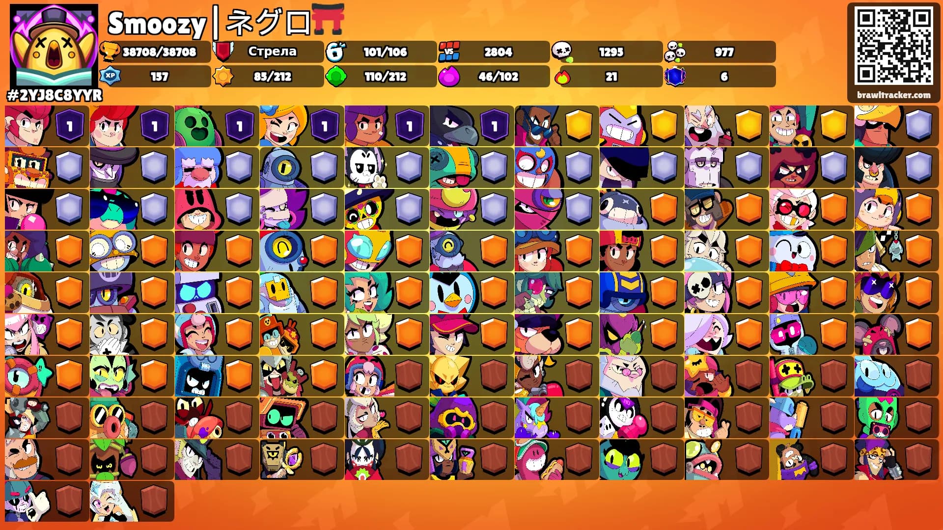 Smoozy|ネグロ⛩️'s Ranks