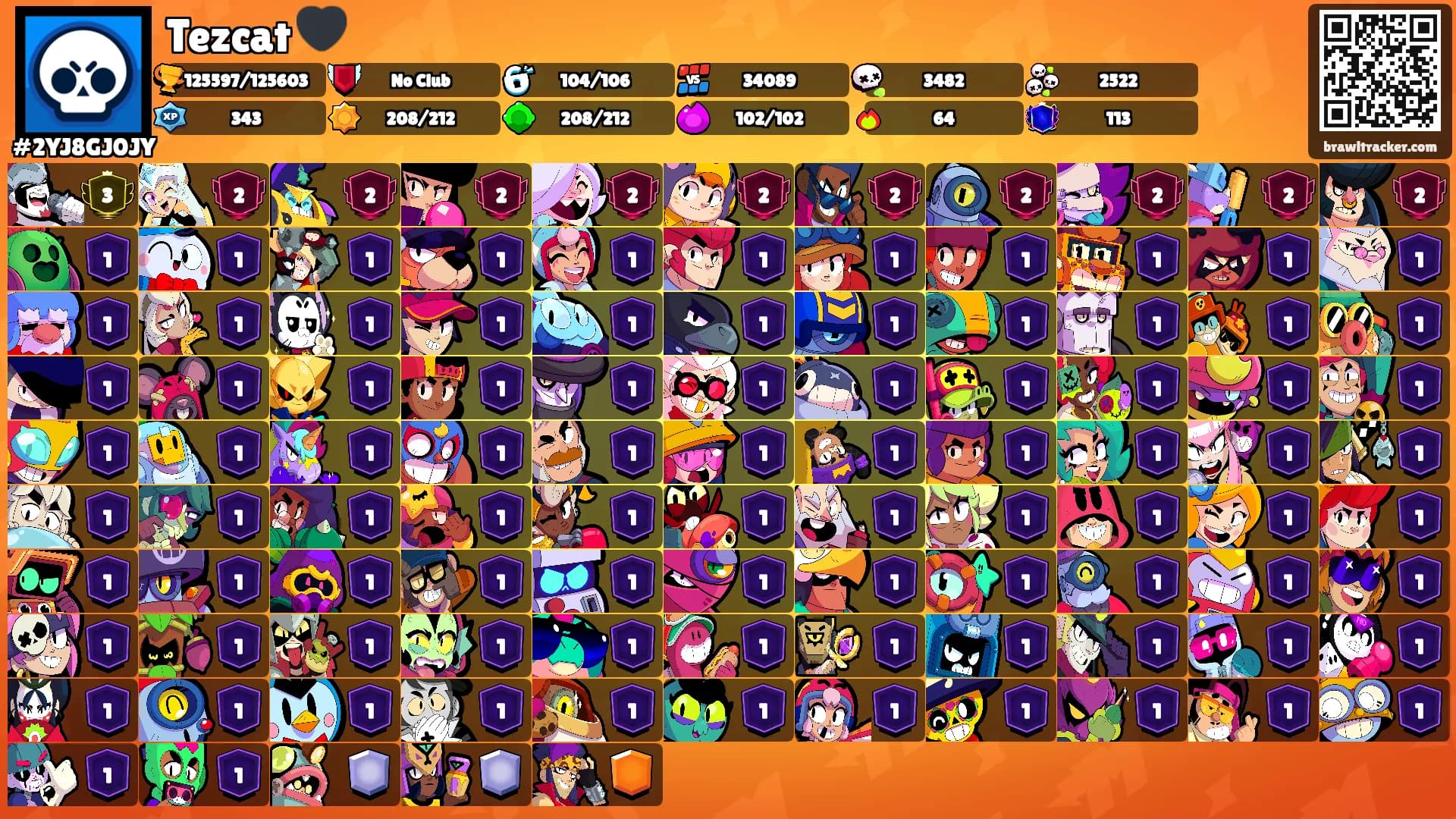 Tezcat 🖤's Ranks