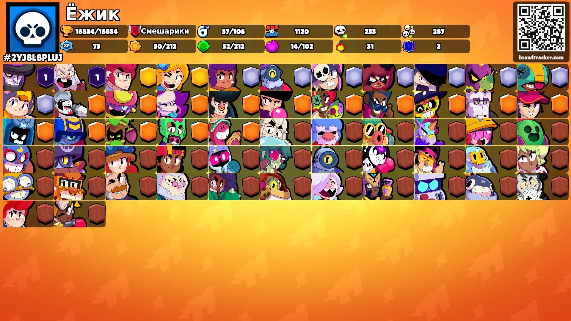 Ёжик's Ranks