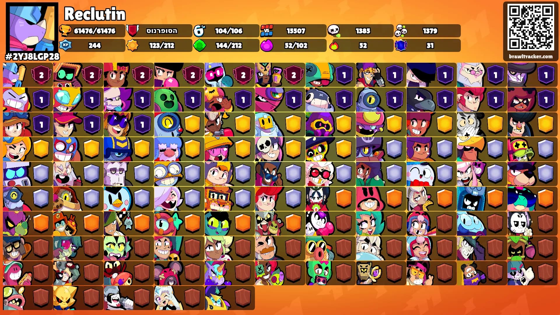 Reclutin's Ranks