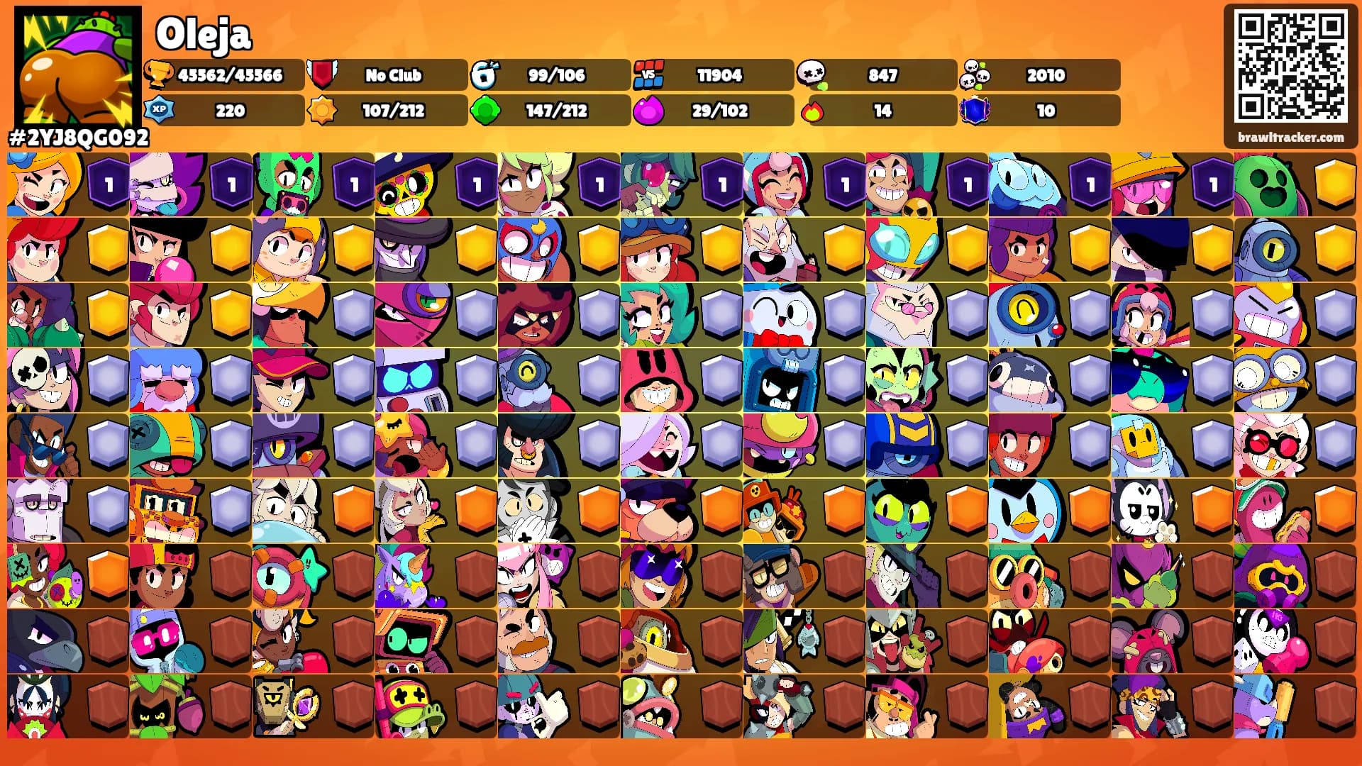 Oleja's Ranks
