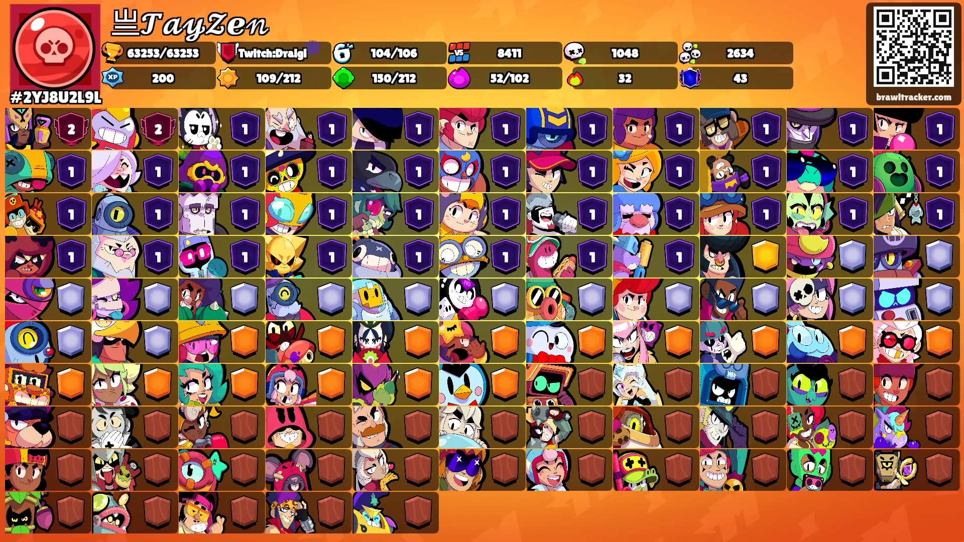 亗𝓣𝓪𝔂𝓩ℯ𝓃࿐'s Ranks