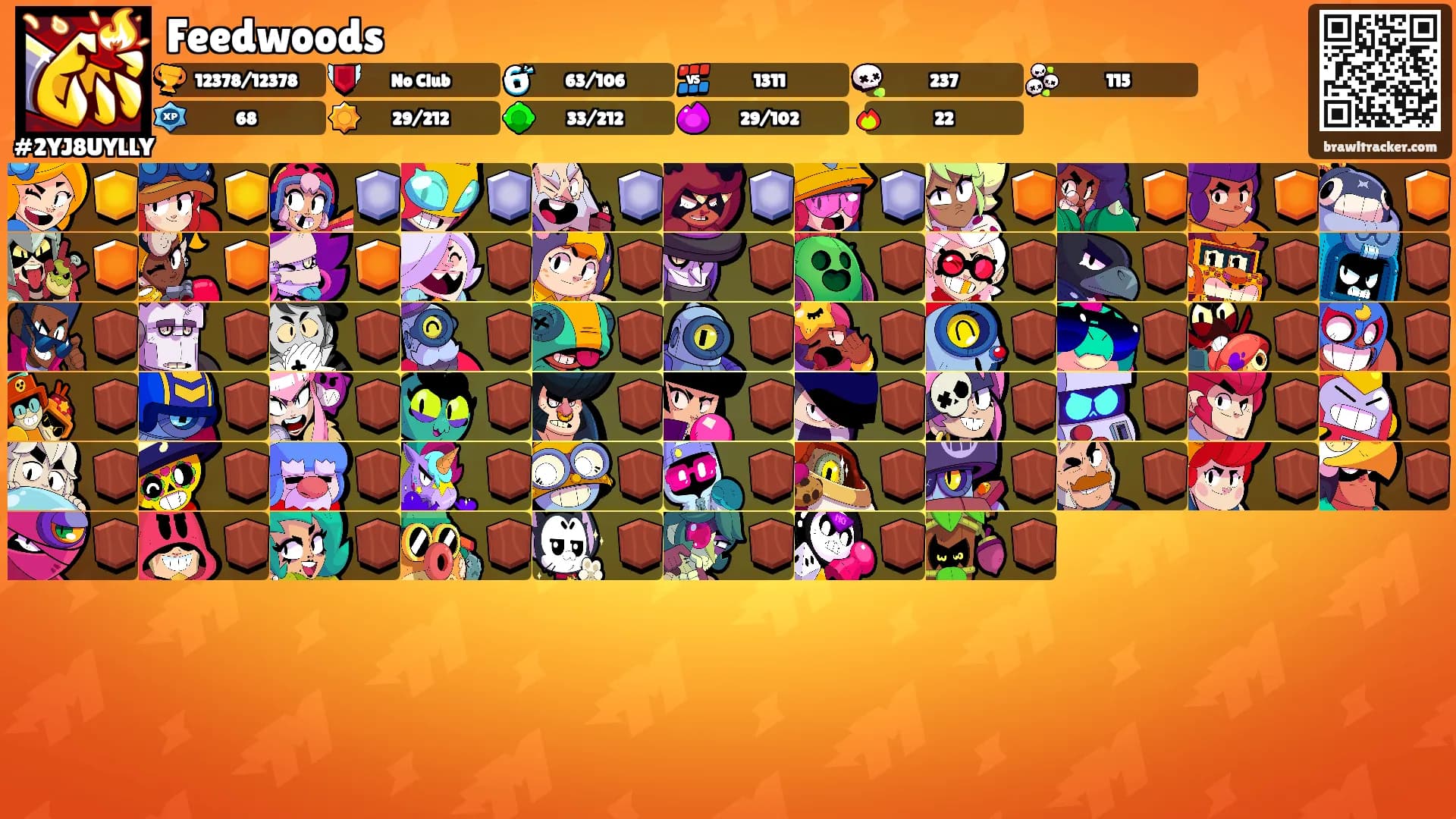 Feedwoods's Ranks