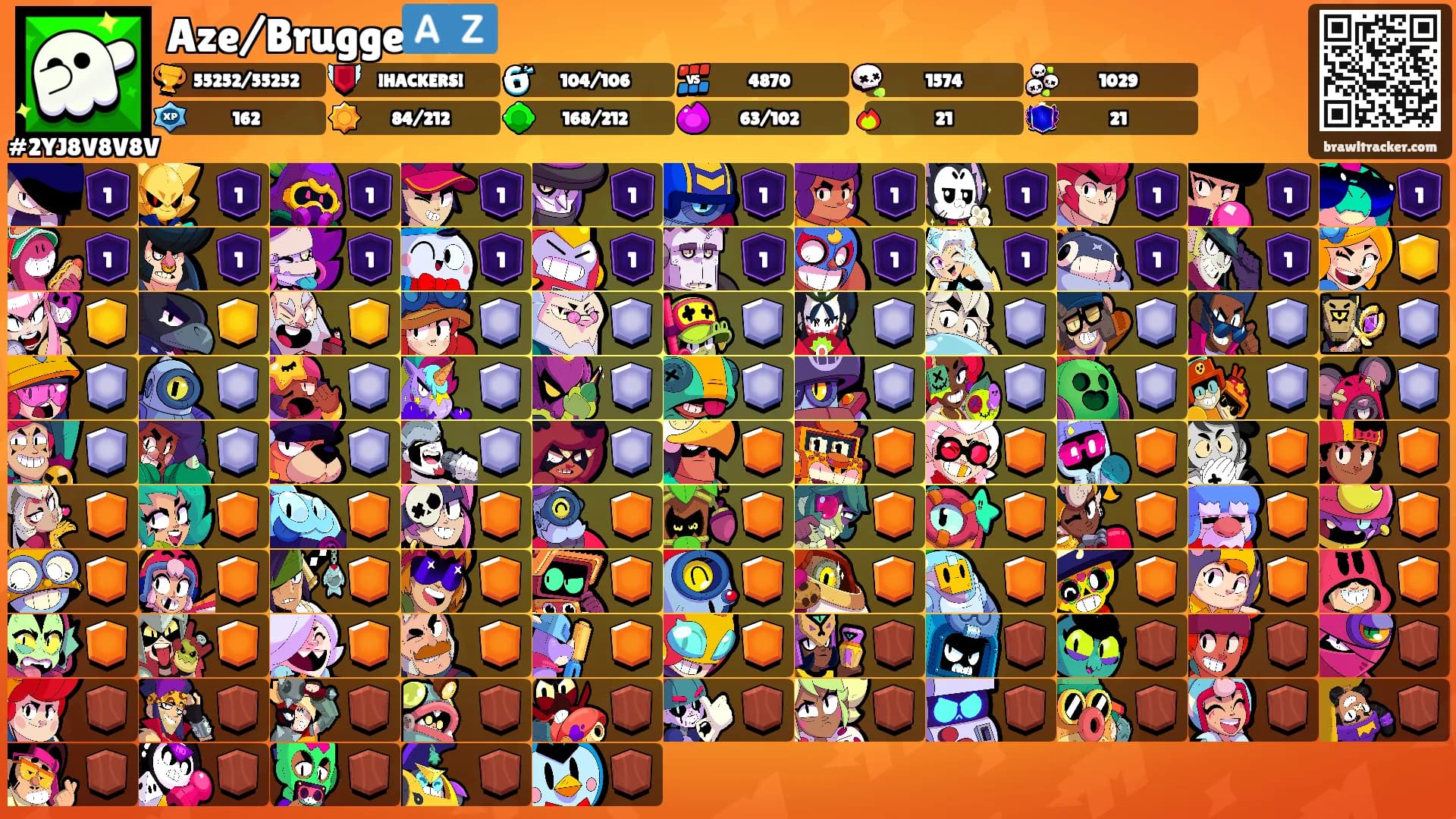 Aze/Brugge🇦🇿's Ranks