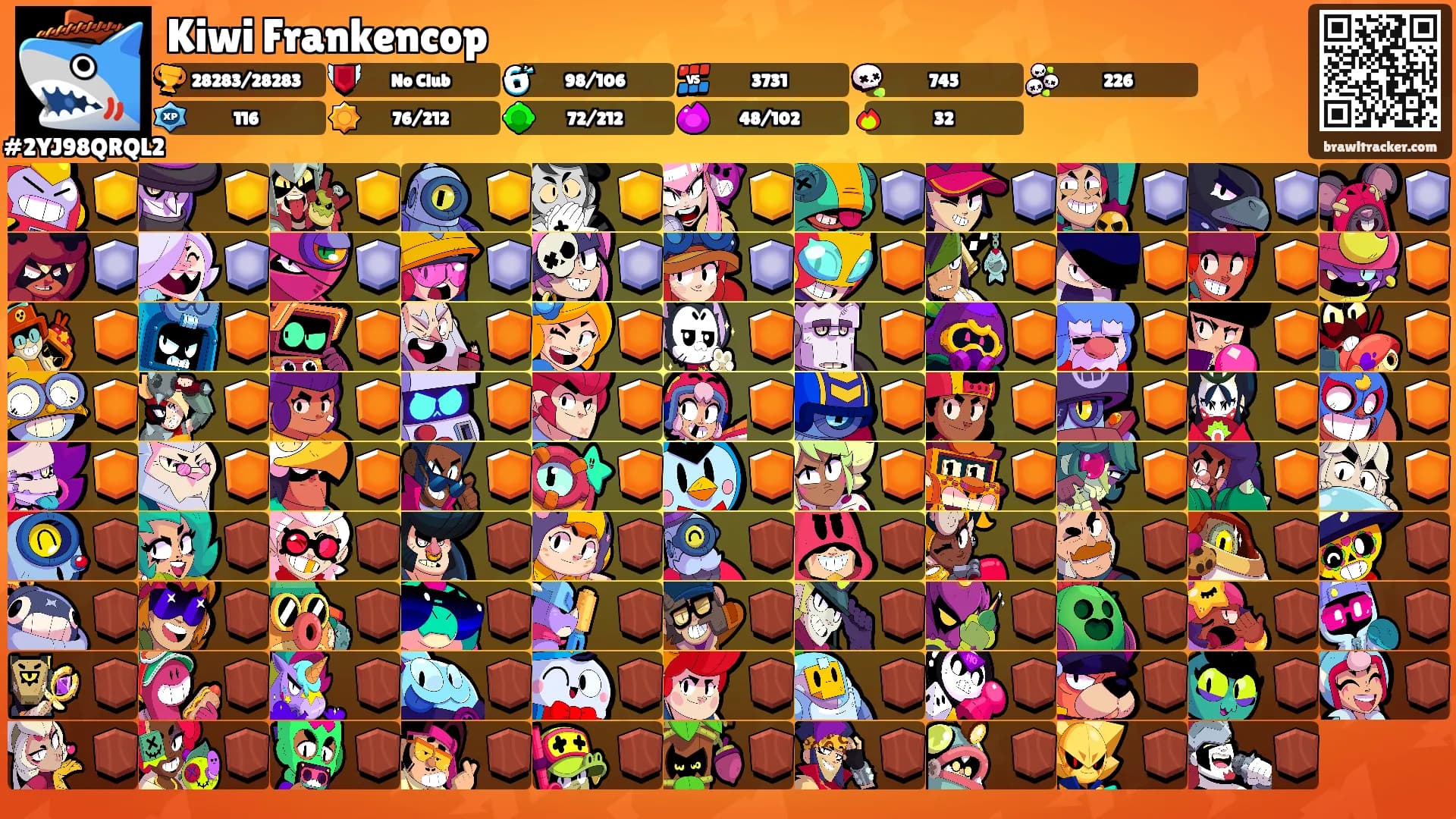 Kiwi Frankencop's Ranks