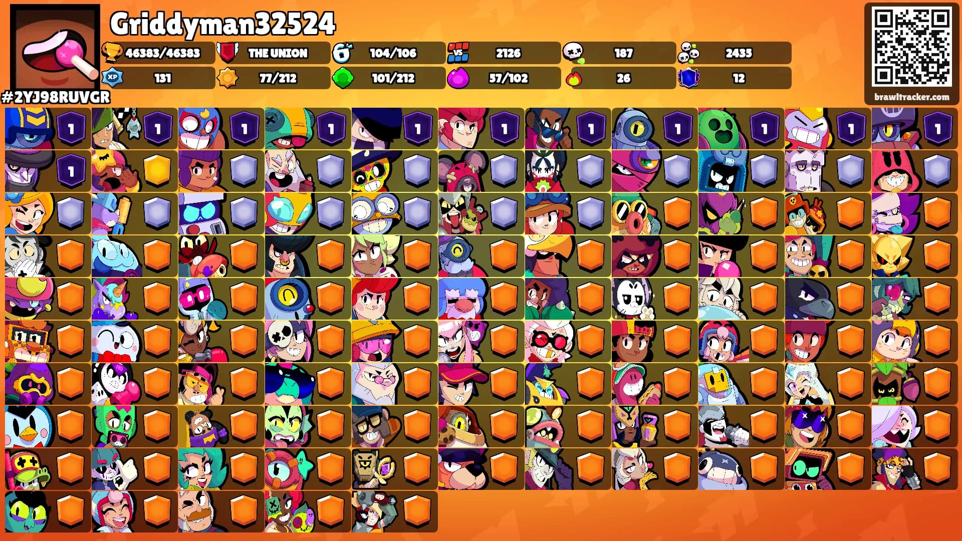 Griddyman32524's Ranks