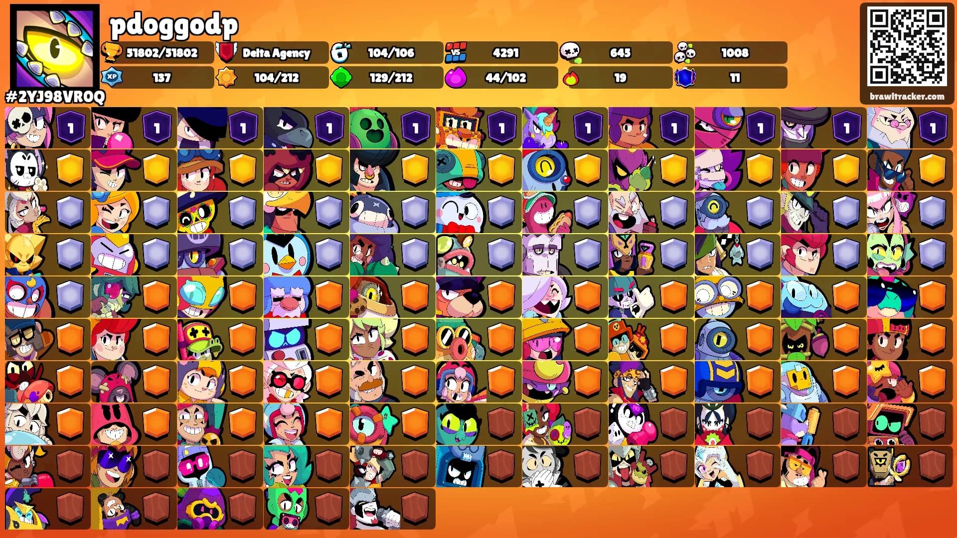 pdoggodp's Ranks
