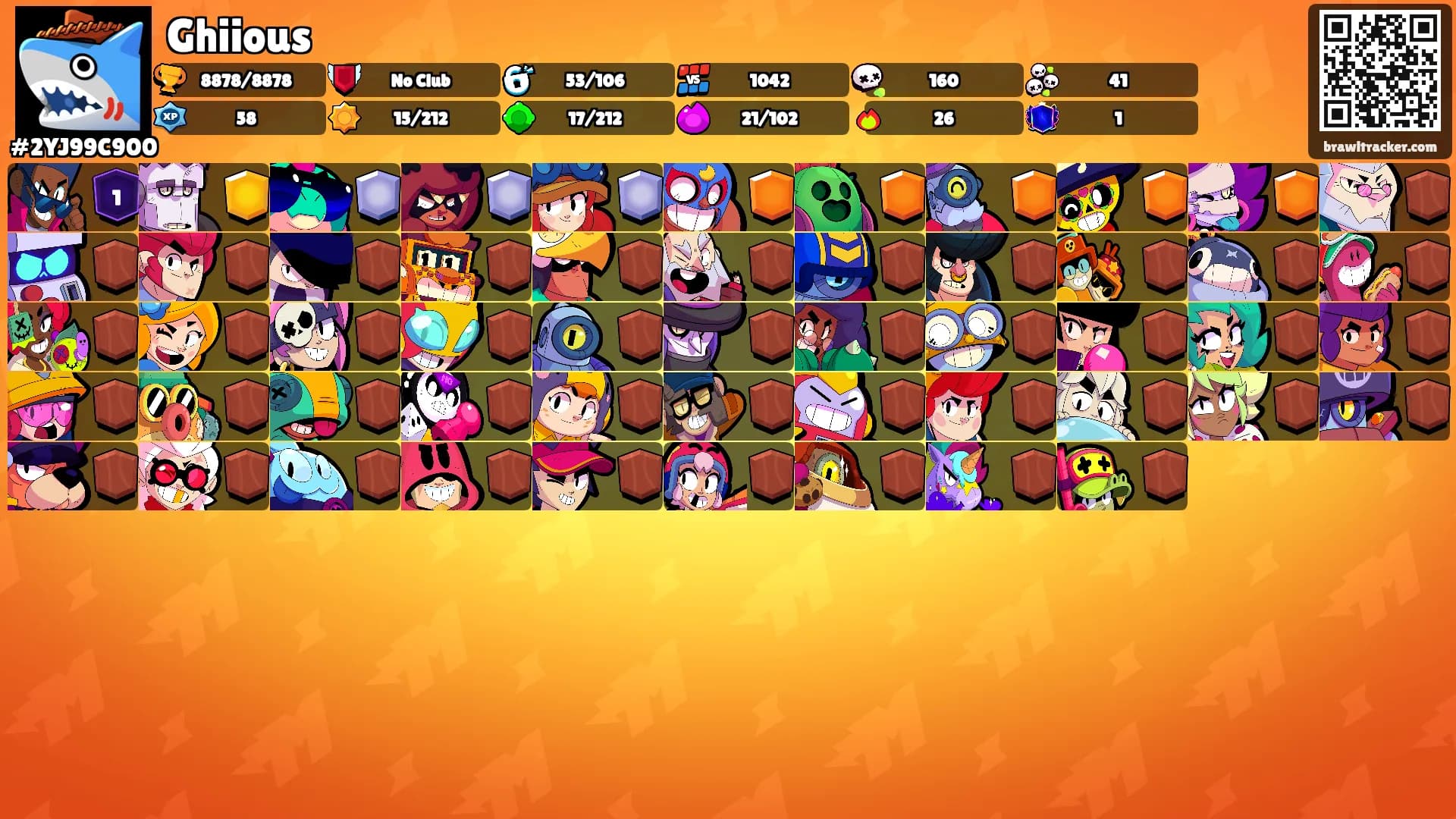 Ghiious's Ranks