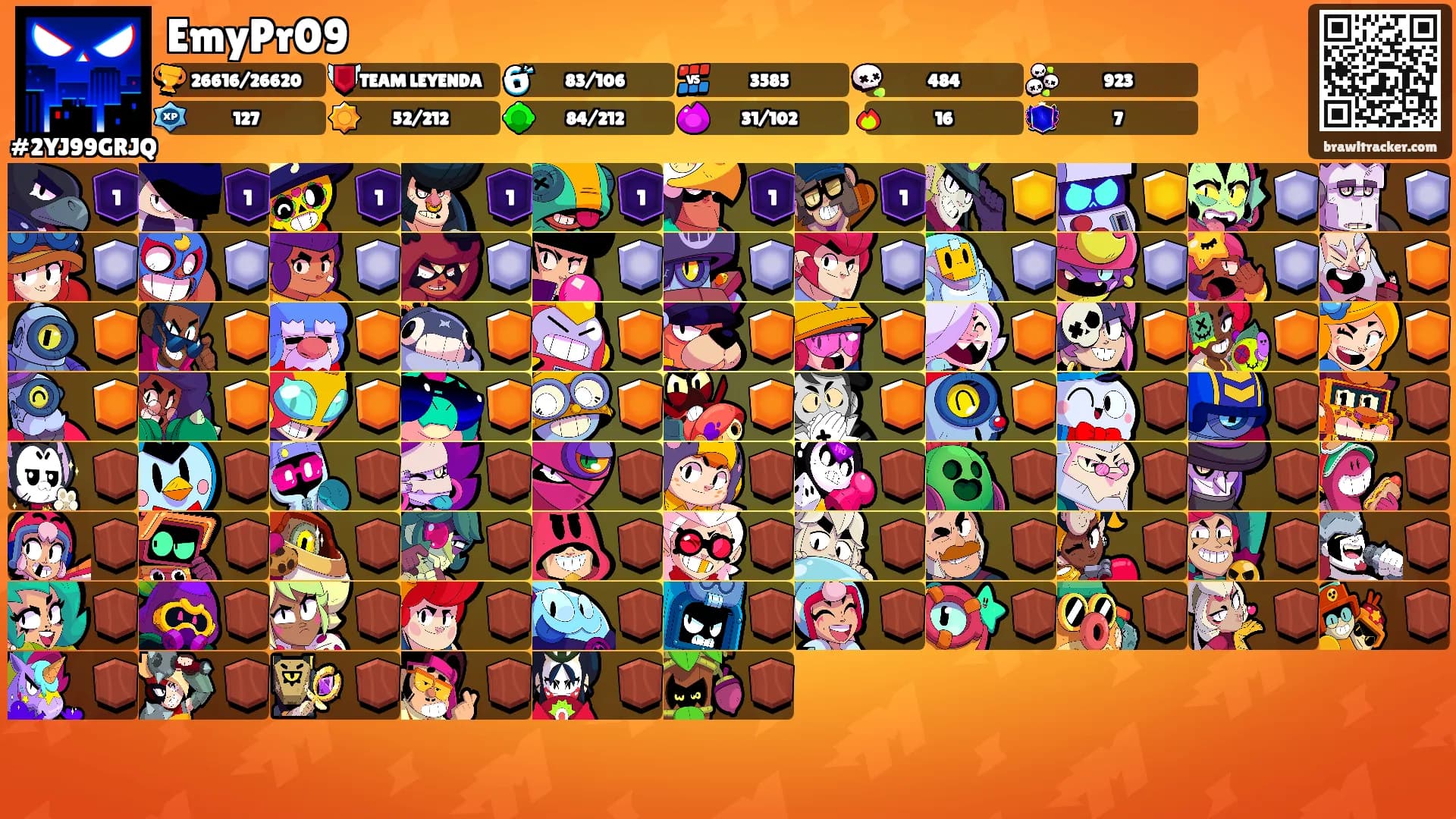EmyPr09's Ranks