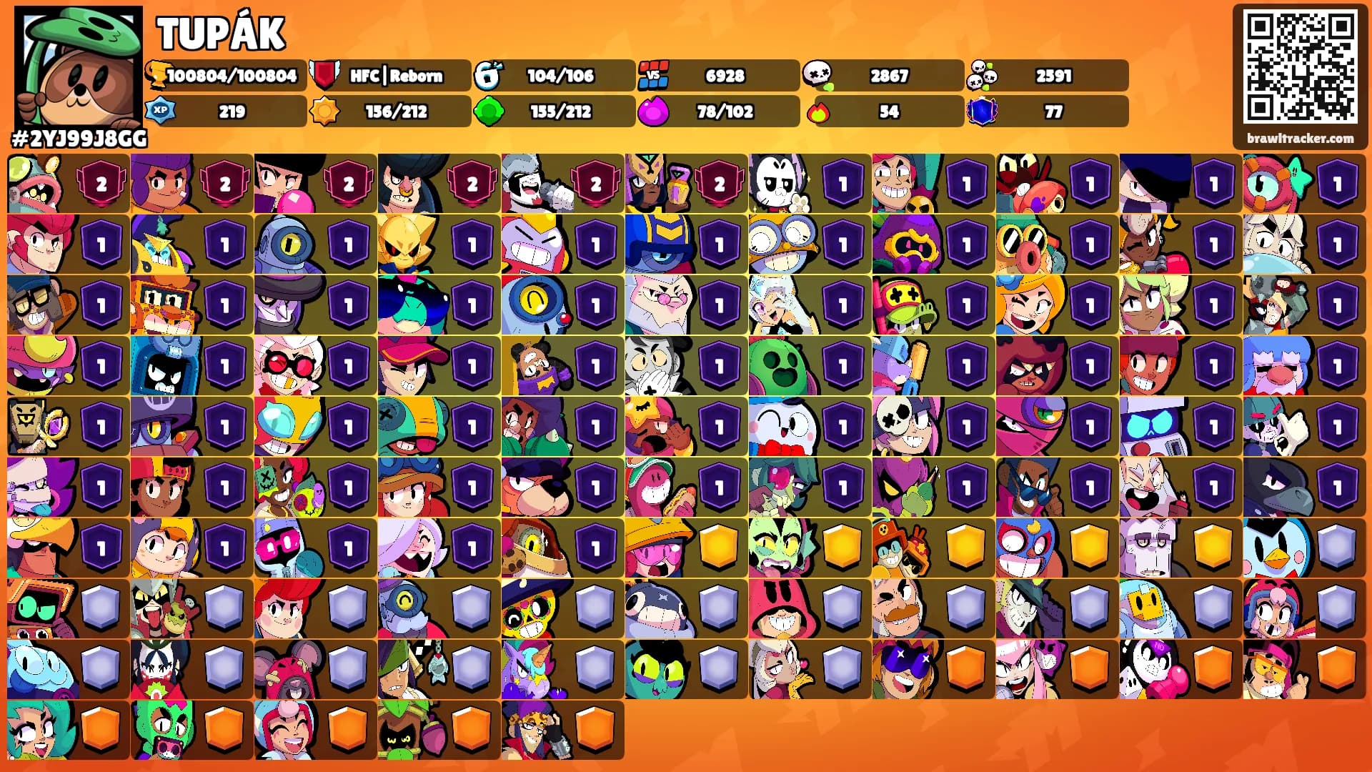 TUPÁK's Ranks