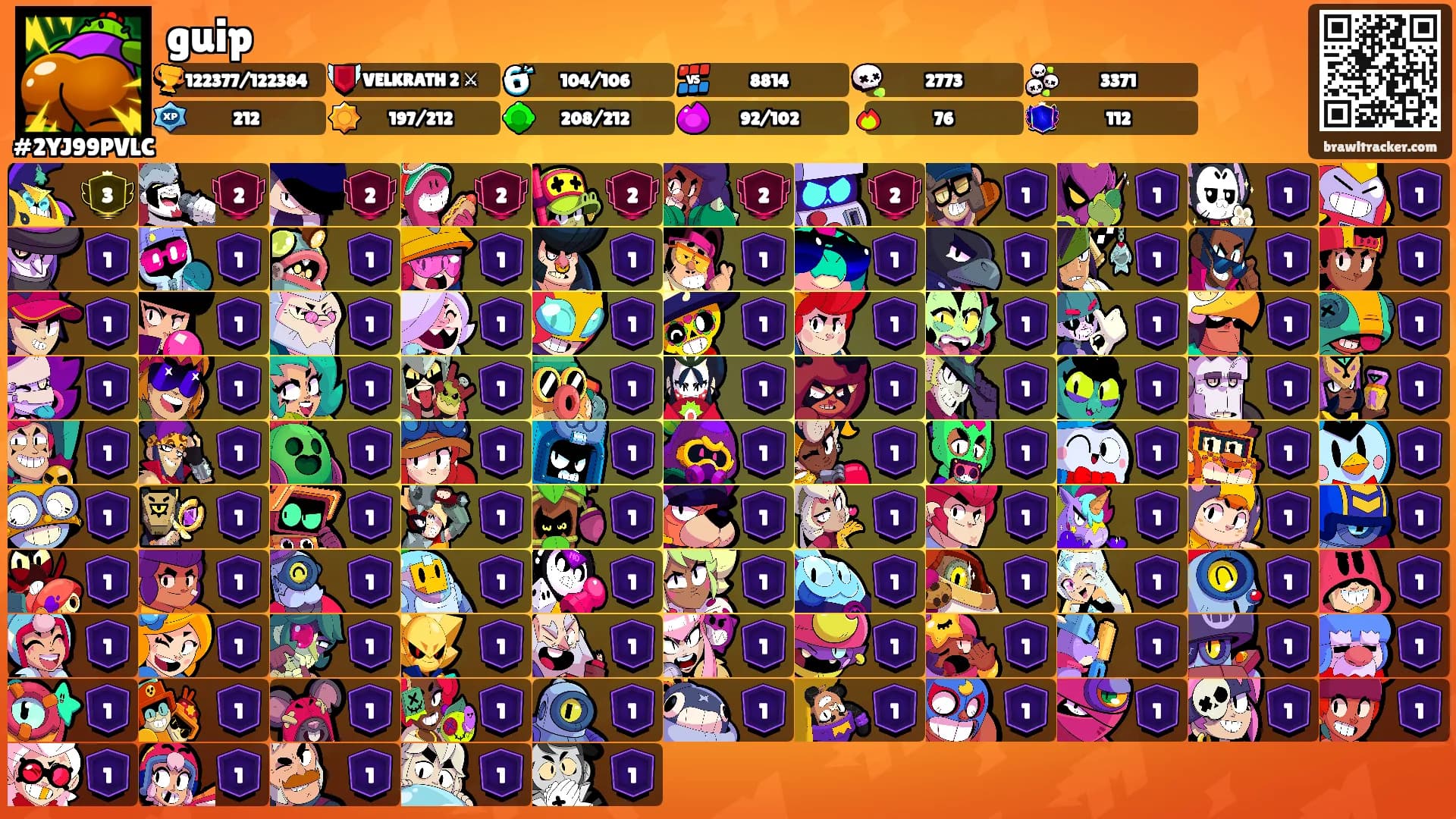guip's Ranks