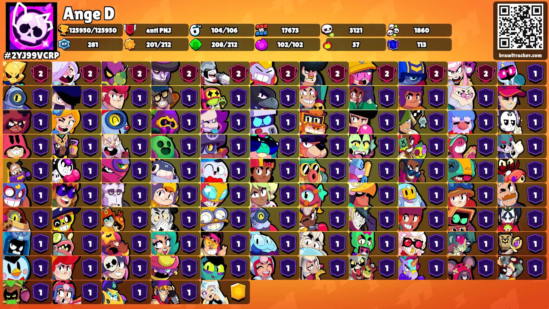 Ange D's Ranks