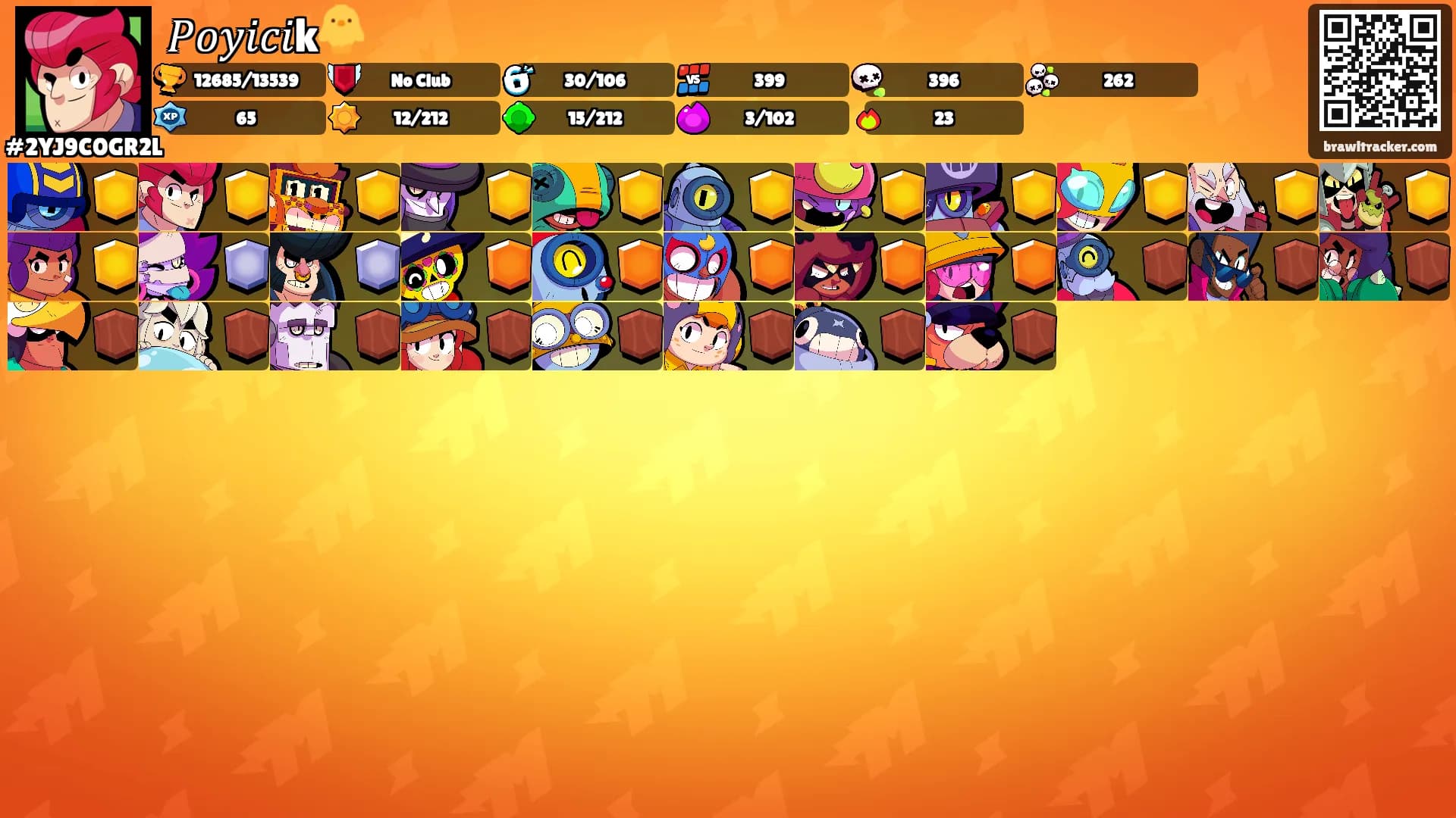 𝑃𝑜𝑦𝑖𝑐𝑖k🐥's Ranks