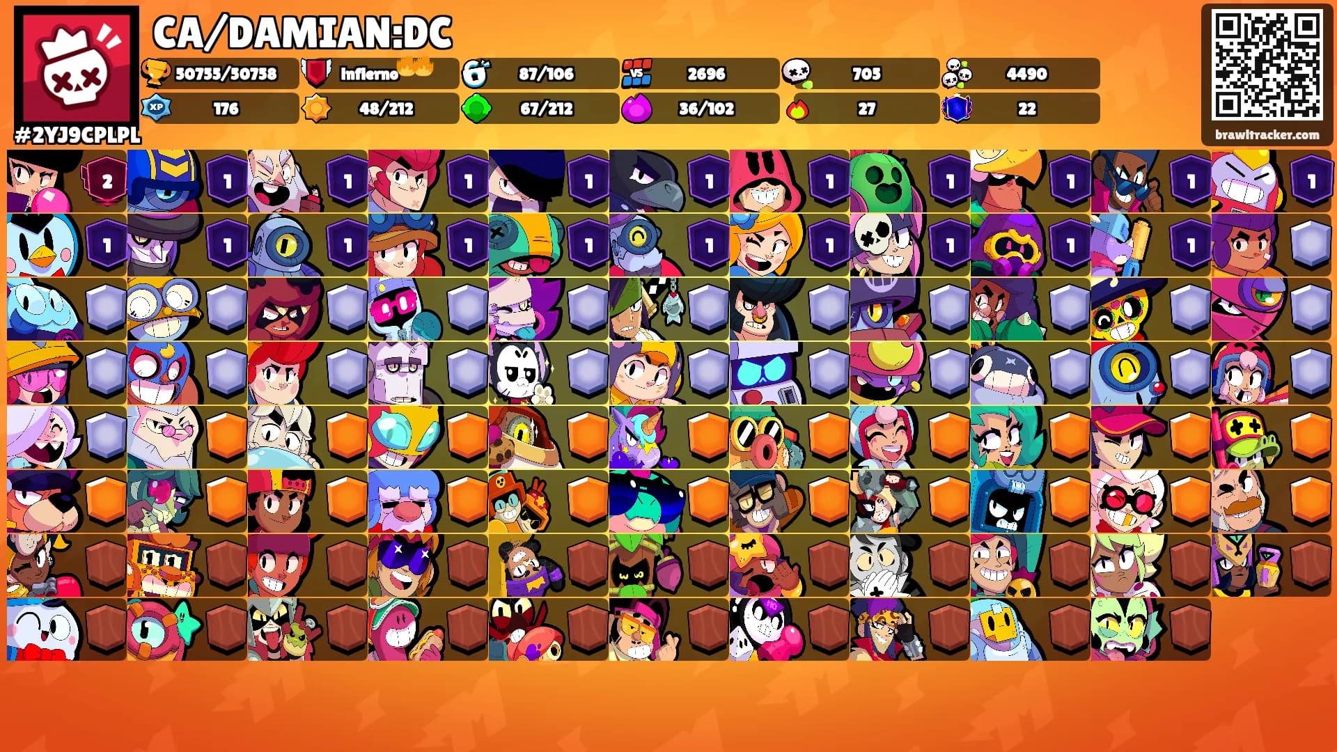 CA/DAMIAN:DC's Ranks