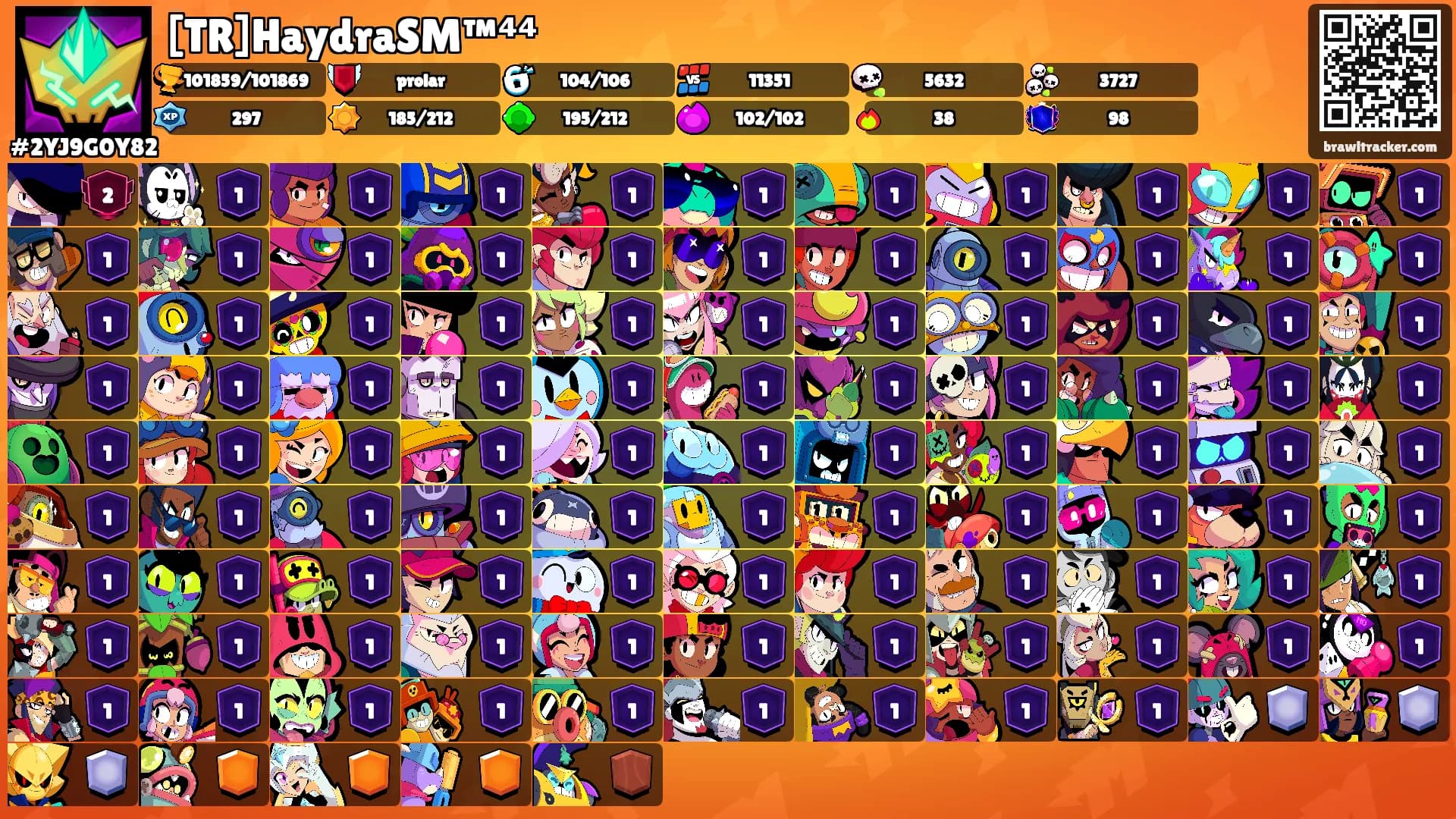 [TR]HaydraSM™⁴⁴'s Ranks