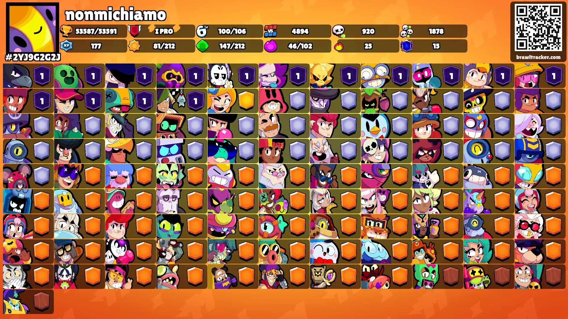 nonmichiamo's Ranks