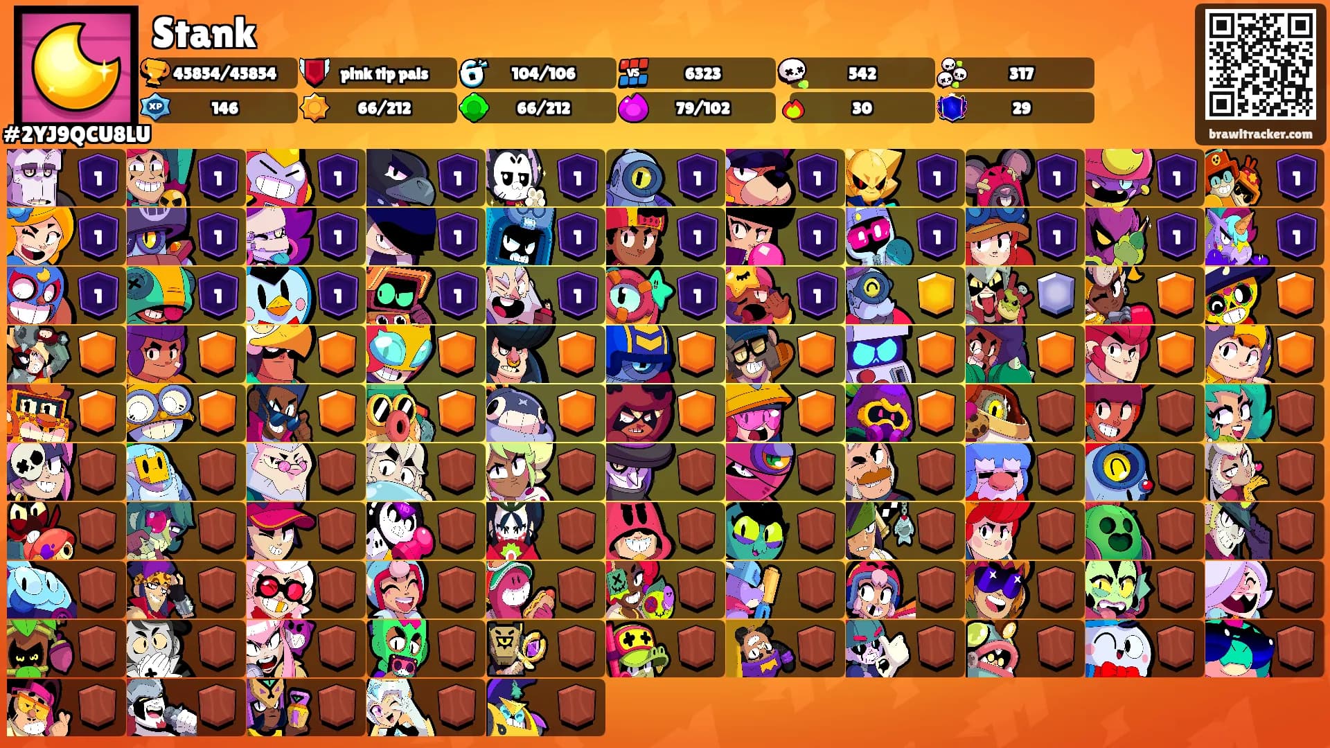Stank's Ranks