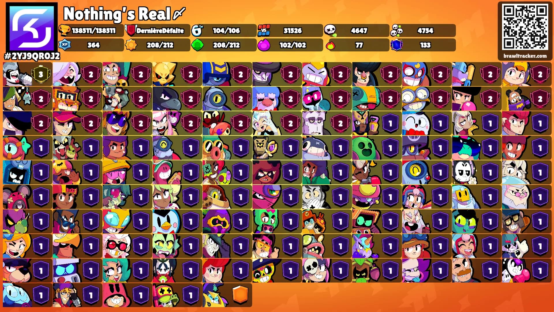 Nothing’s Real〆's Ranks
