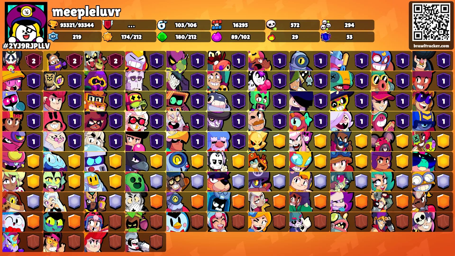 meepleluvr's Ranks